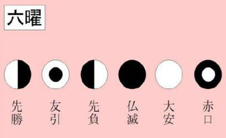日本“黄历”知多少 - 知乎