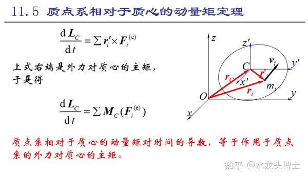 第十一章 动量矩定理---理论力学(重点总结) - 知乎