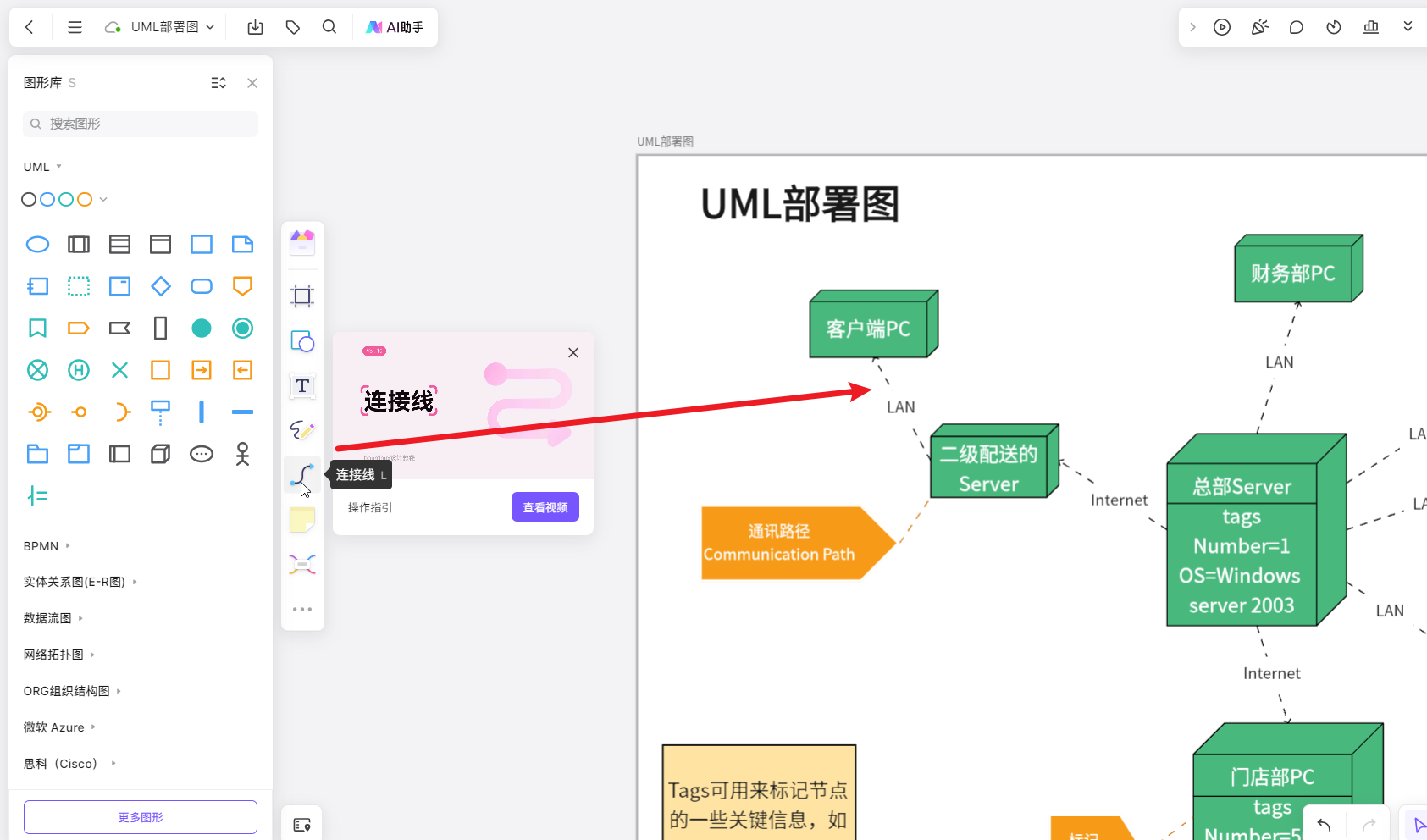 UML部署图怎么画？推荐这个好用的在线UML图软件！ - 知乎