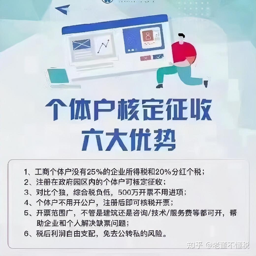 2025年个体工商户“双免”政策:税收优惠与合规运营 - 知乎