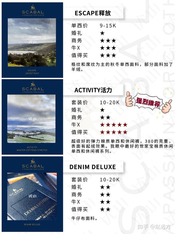 SCABAL世家宝选购指南 知乎