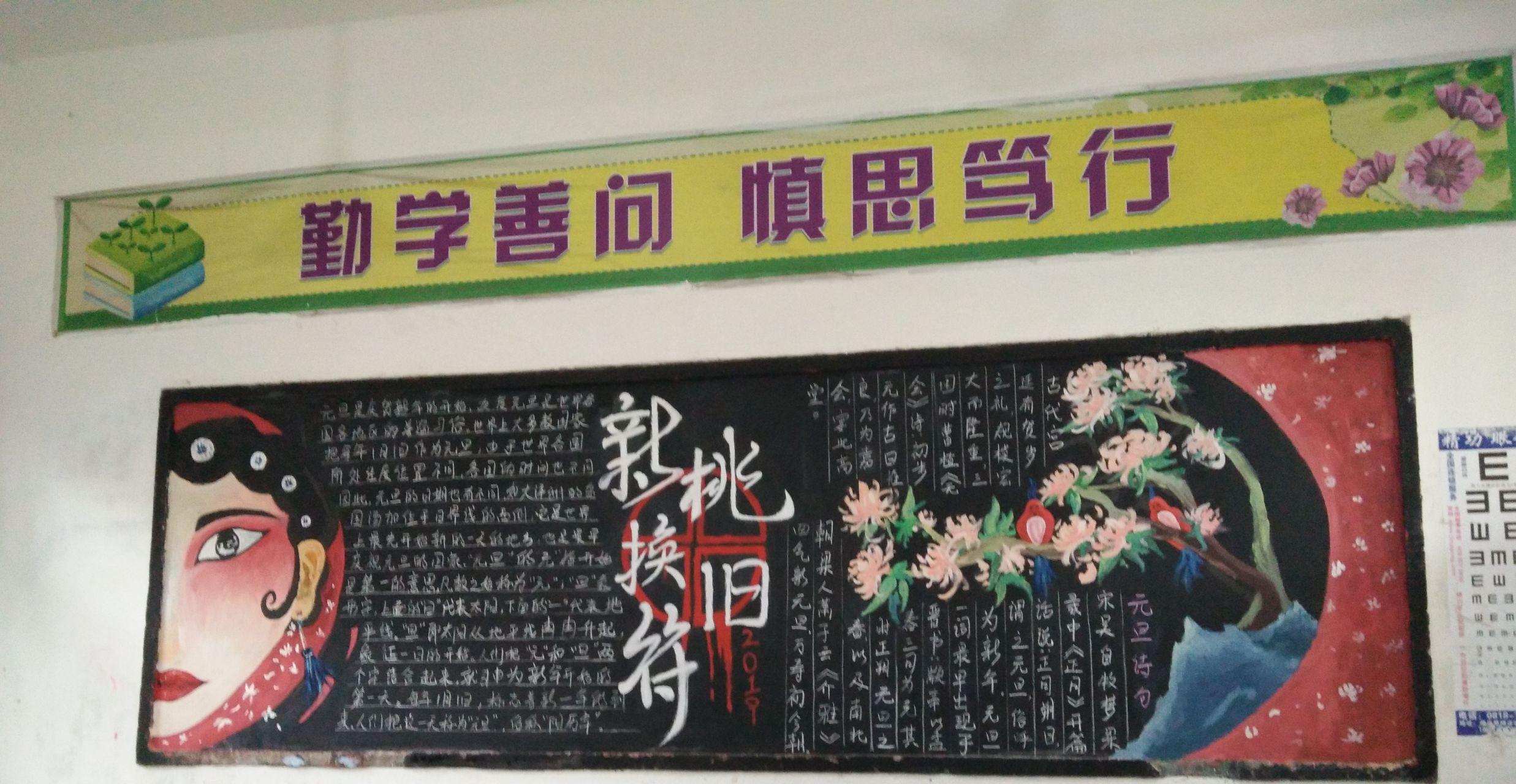 有什么适合初三的黑板报模版