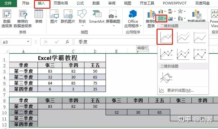 excel折线图如何更方便地查看数据文末附练习文档