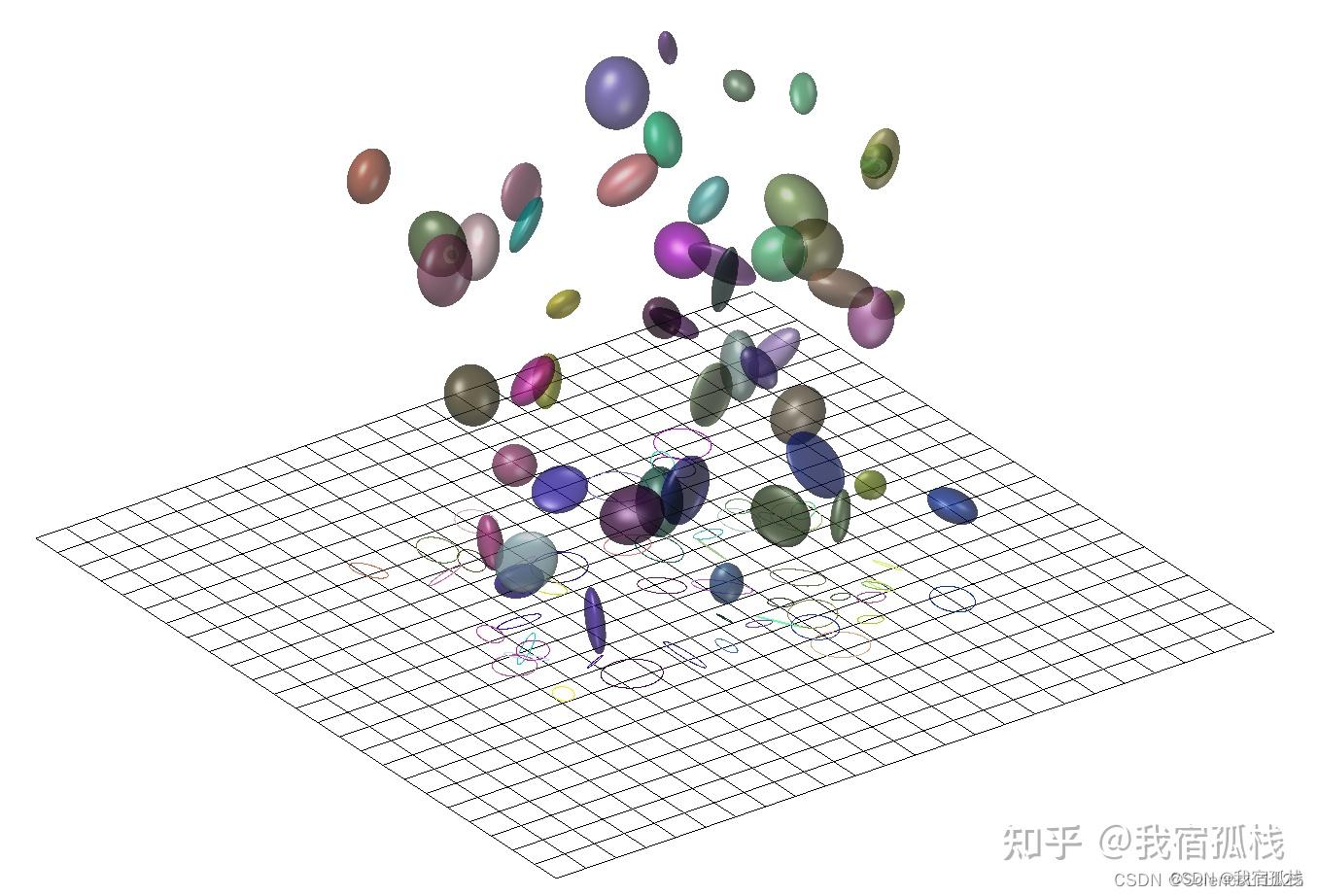 3DGS重建相关概念和方法综述 - 知乎