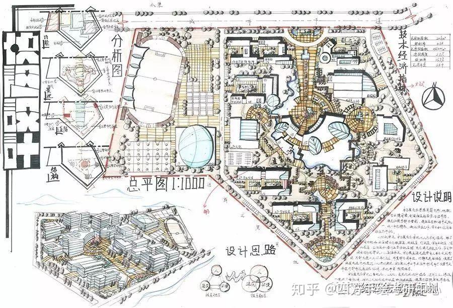 城市風貌區改造設計2019 商業商務服務休閒中心設計▲規劃快題真題注