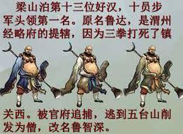 上上人物：天孤星花和尚鲁智深- 知乎