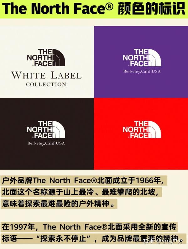 The North Face® 5个颜色的标识，潮牌科普 - 知乎