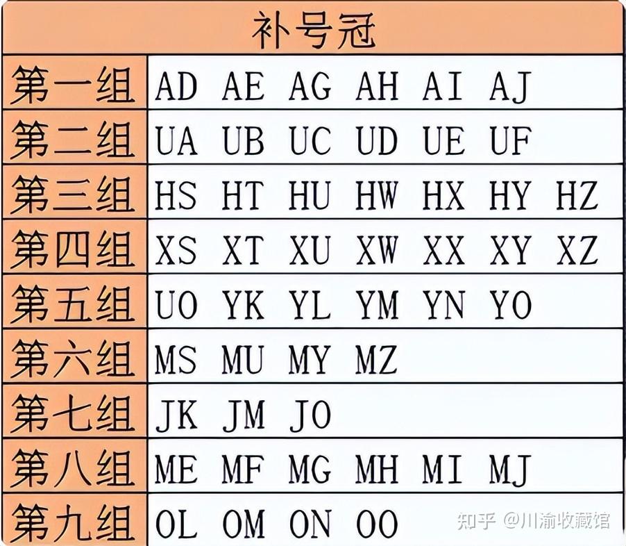 炼钢深版冠号大全图片