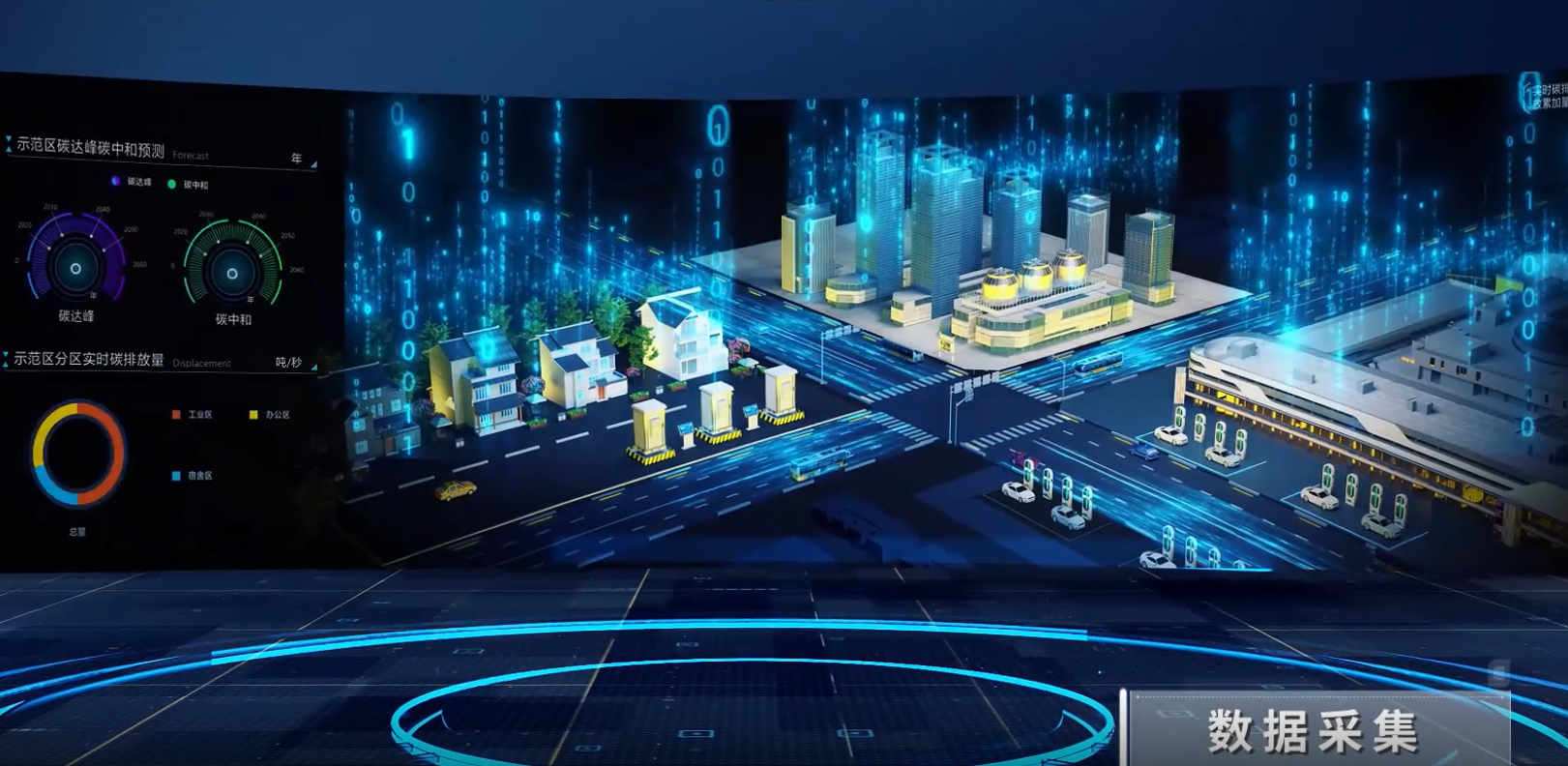 工厂车间可视化让生产更高效管理更智能 - 知乎