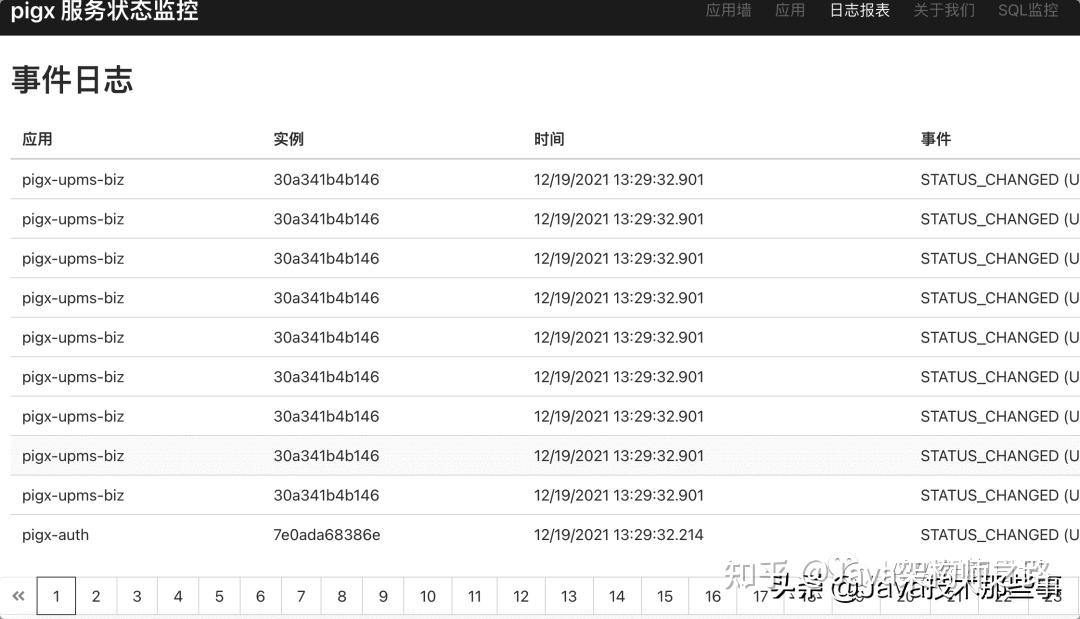 Springbootadmin 2 5 5 