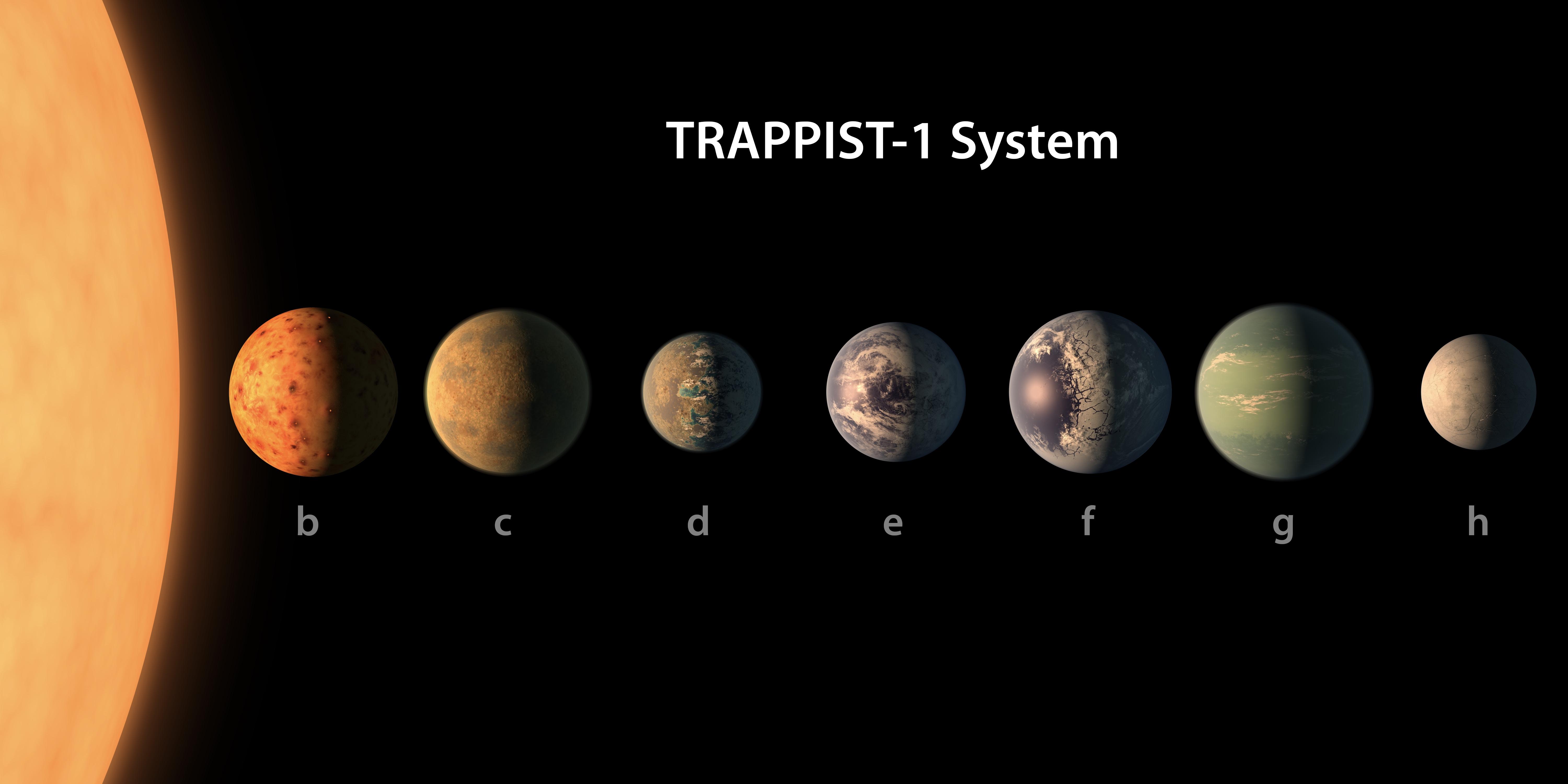 类地行星人口二百多亿_人口普查