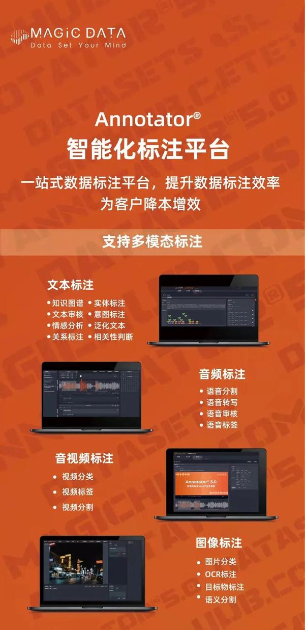 榜单 Magic Data上榜互联网周刊2022数字经济100强 知乎