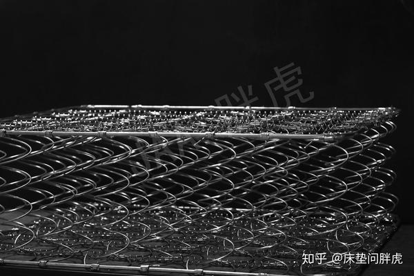 首页 行业资讯 五金/冶金/钢铁 正文lfk弹簧(美姿感应) 今天就不划