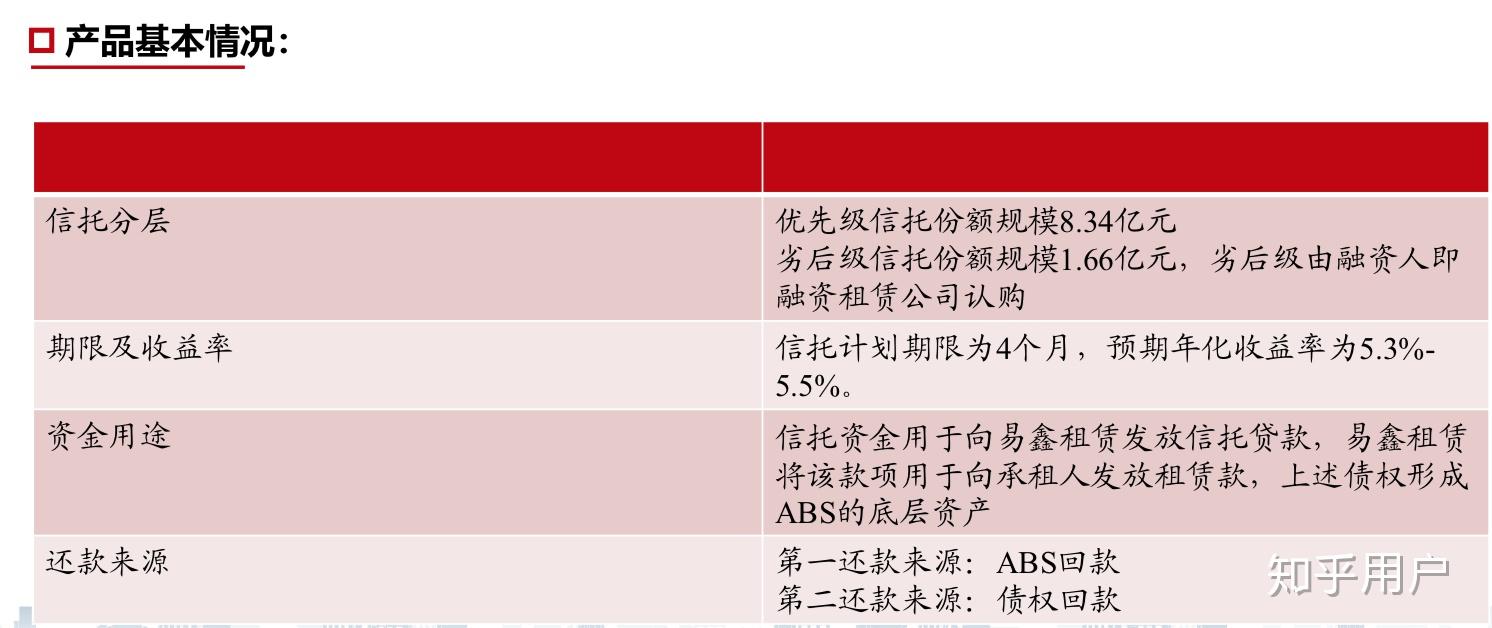 什么是风控机制 v2-c24f8dae1d051564d1ebc64096b836ed_r.jpg