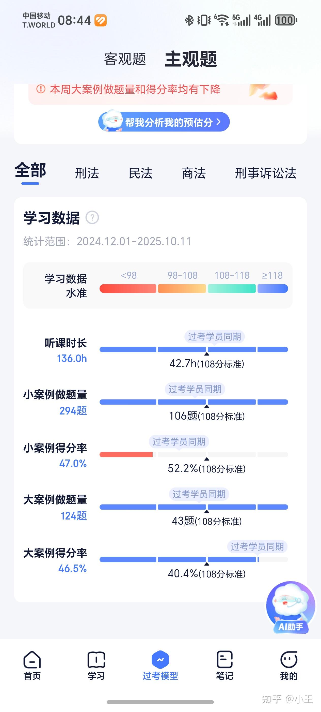 经验贴图片