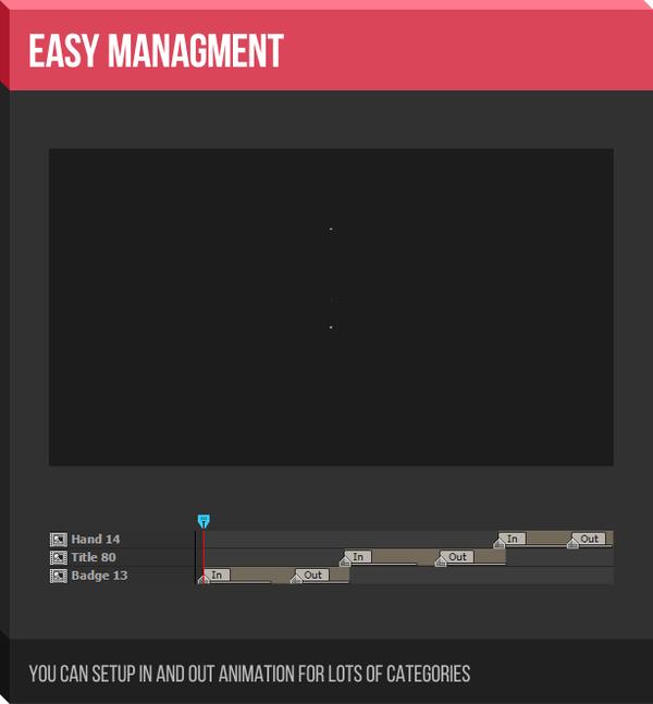 ae脚本1850mg动画文字标题图形背景转场bigpackofelements19版