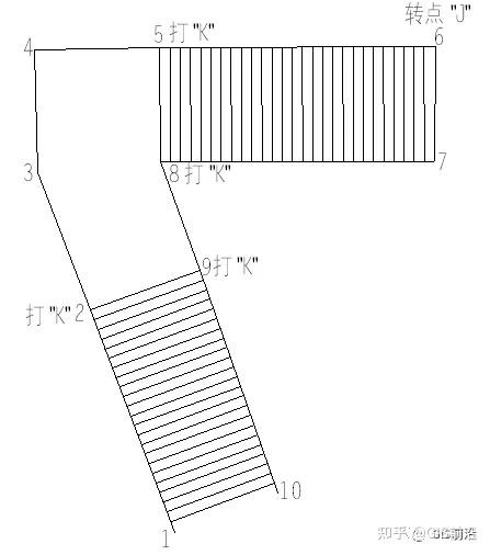 eps绘图常用快捷键及复杂台阶的画法