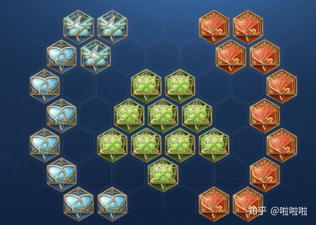 作为新手虞姬所必须了解的内容