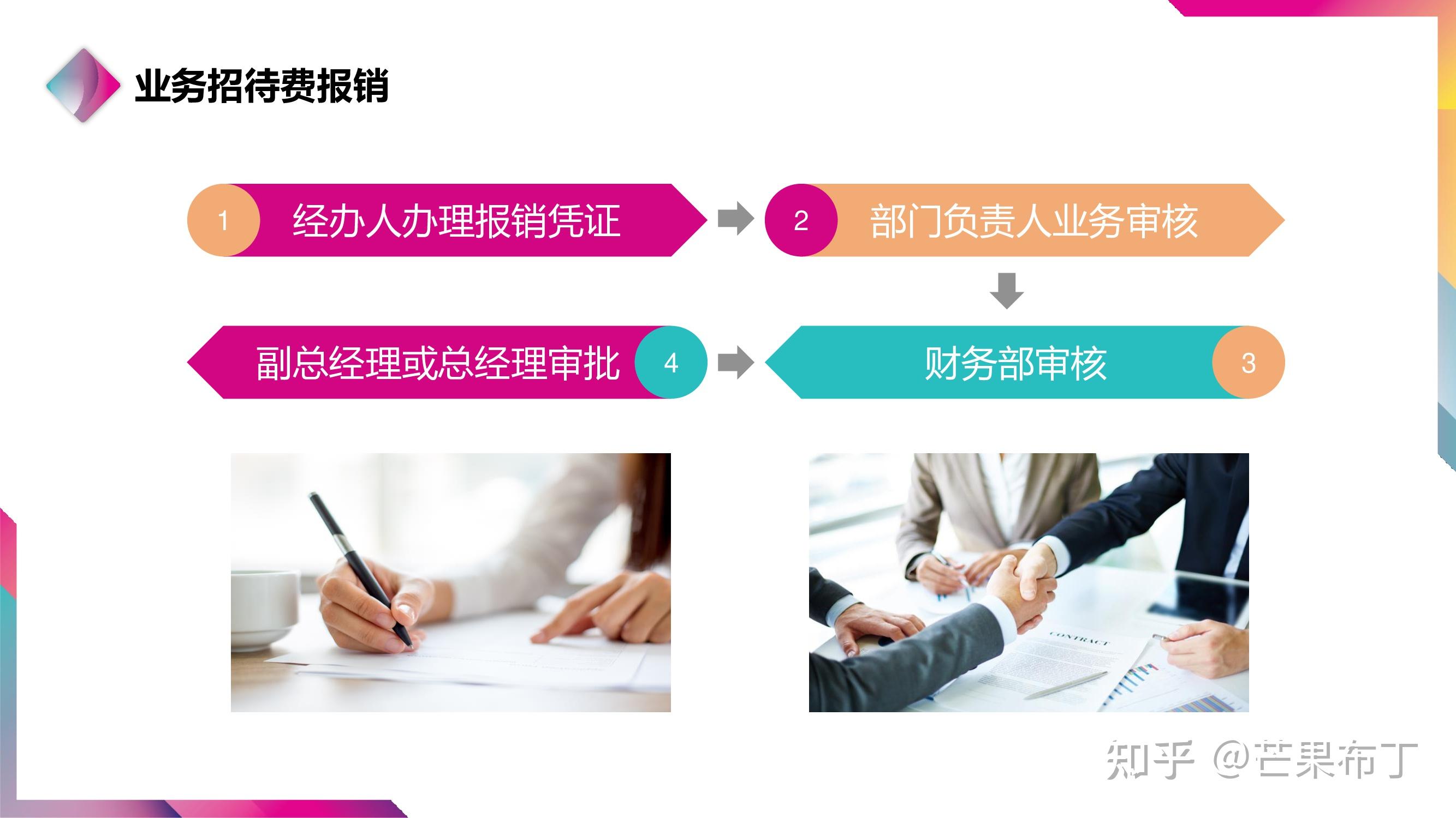 公司的費用報銷流程的審批流應該怎麼設置對財務而言安全且流程簡練