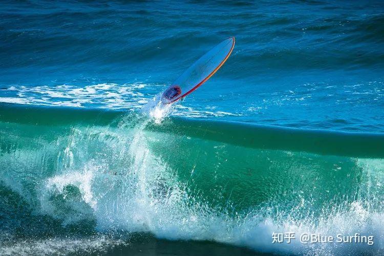 BLUE带你冲浪快速入门(冲浪常用术语) - 知乎