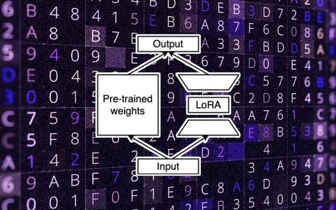 Stable Diffusion——LoRA、LyCORIS 模型 - 知乎