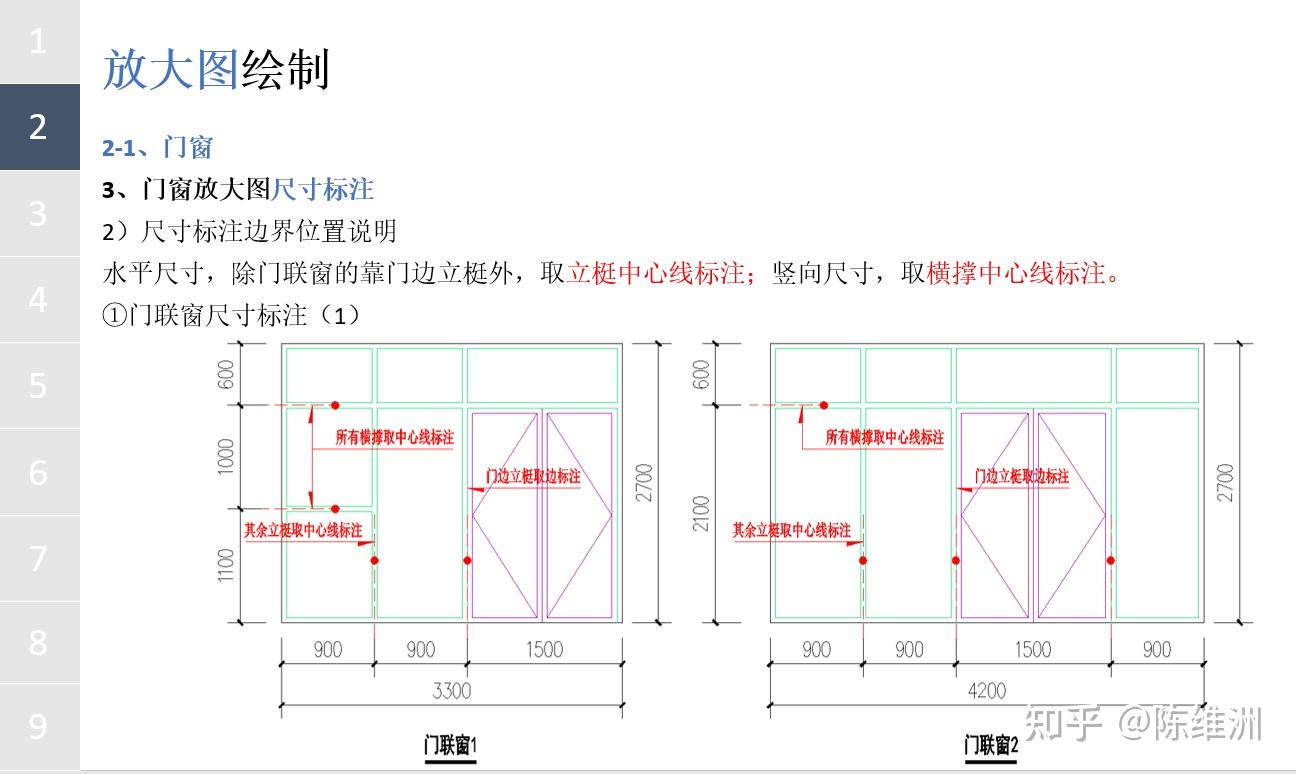 门窗立面放大图指导1