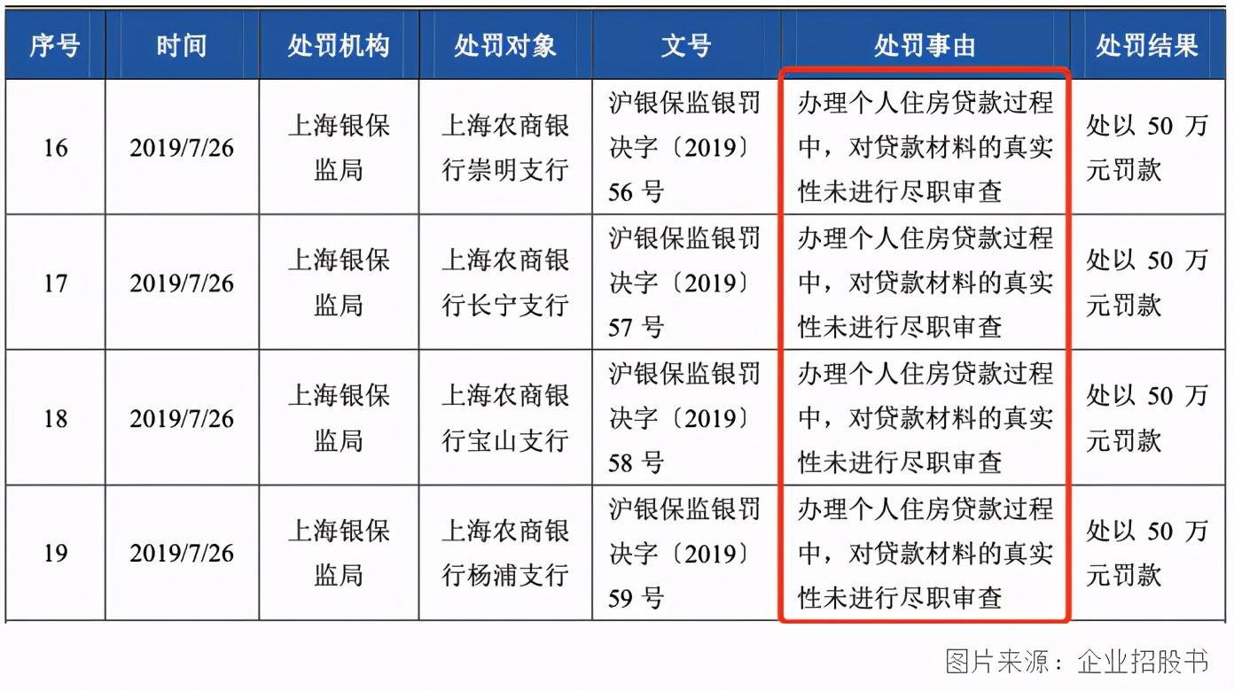 上海农商银行流水账单图片 zhuanlan.zhihu.com