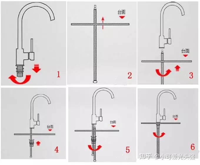 面盆水龙头安装示意图图片
