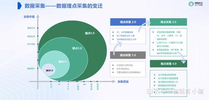 【大合集】2025年最新整理AI赋能行业应用报告300+份汇总 - 知乎