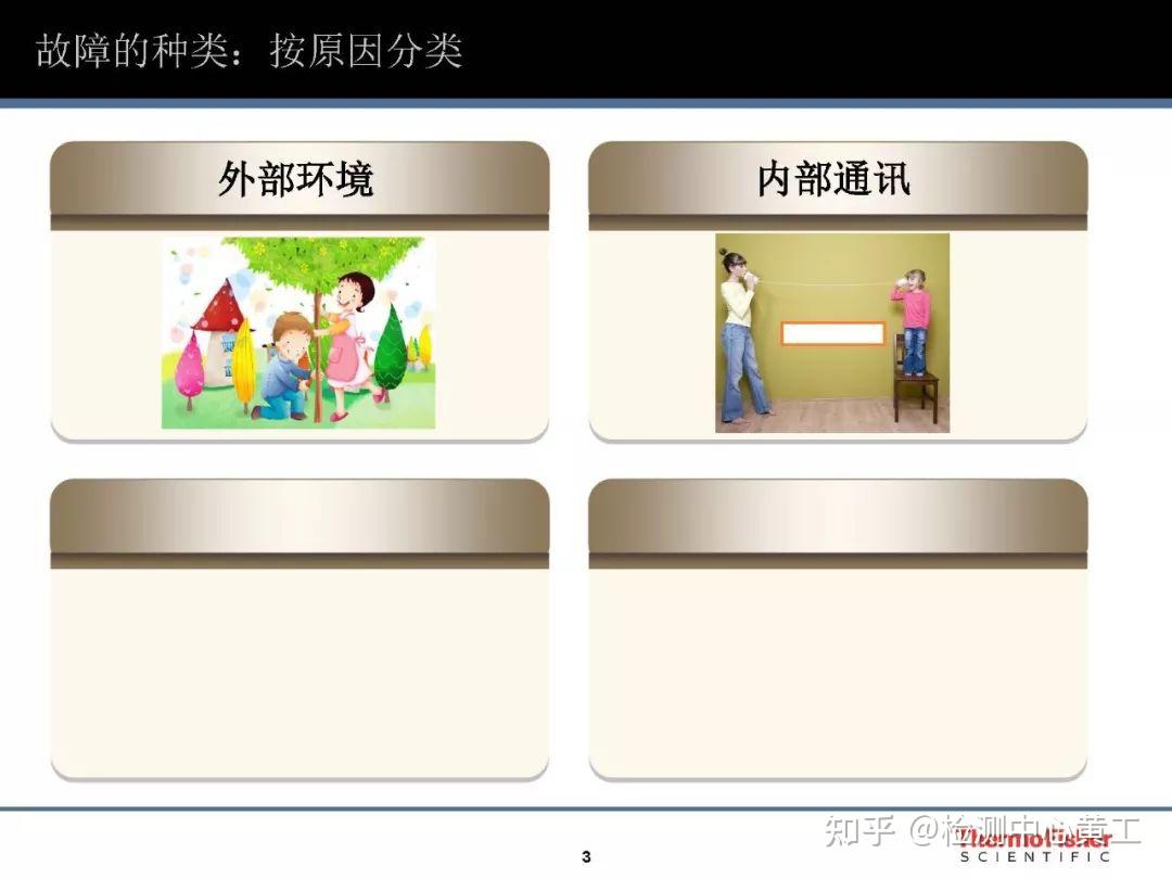 Facebook Help Center