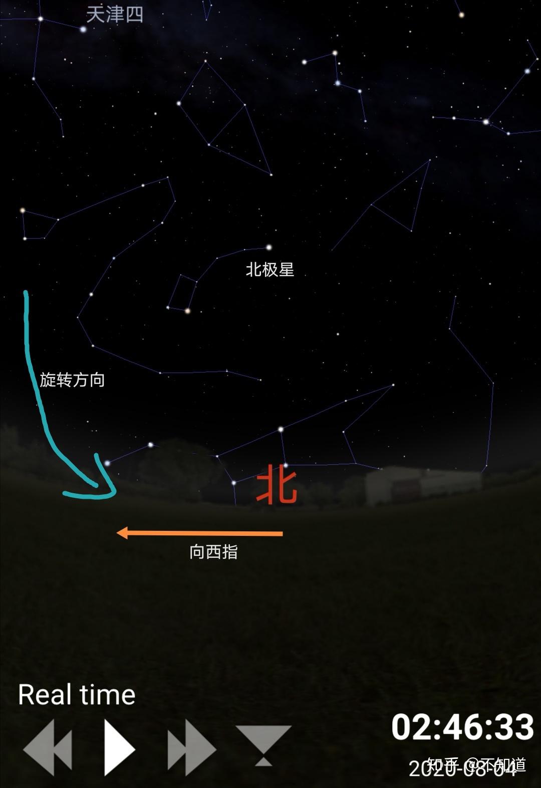 北斗七星中斗柄指向正东方向时一定是立春那天吗如果北斗七星指向东偏