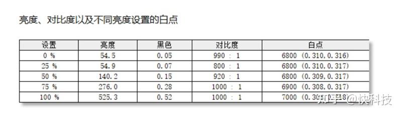 噪音最低的游戏本之一雷神猎刃r162024评测酷睿i714650hx多核提升显著