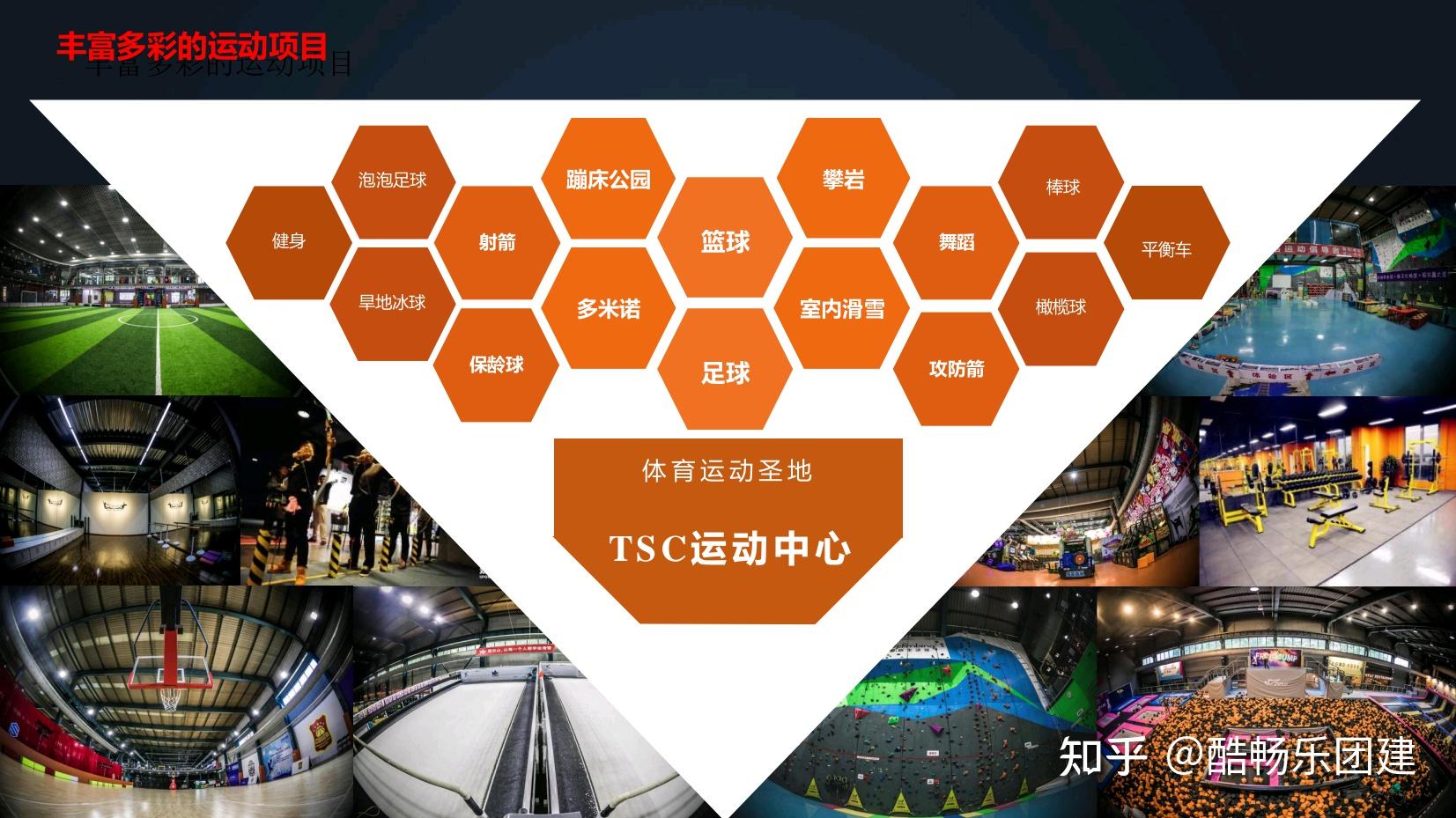室内团建看过来 - 知乎