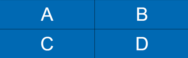 带你入门CSS Grid 布局- 知乎