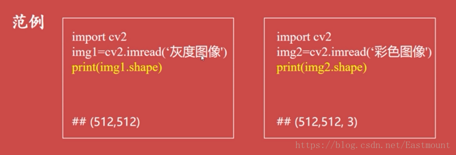 跟我學Python影像處理丨獲取影像屬性、興趣ROI區域及通道處理