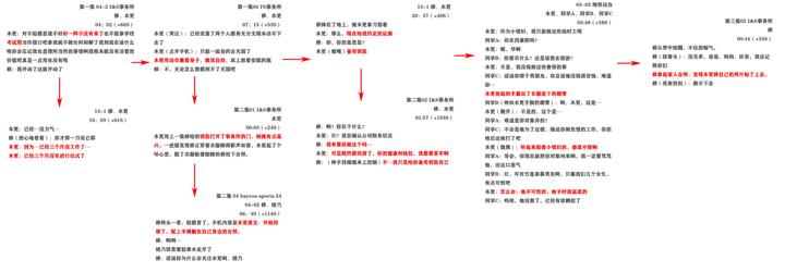 v2-c284cc7f129aa28b83e1606e786af7d6_720w