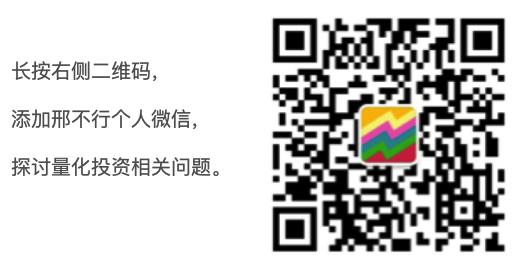 【邢不行|量化小讲堂系列26-数字货币篇】OKEX交易所详细介绍——小白从入门到精通