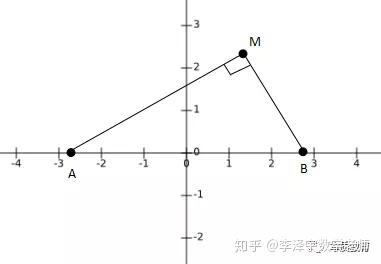 v2-c28f8e5696879251b34409e2cac7f771_b.jpg