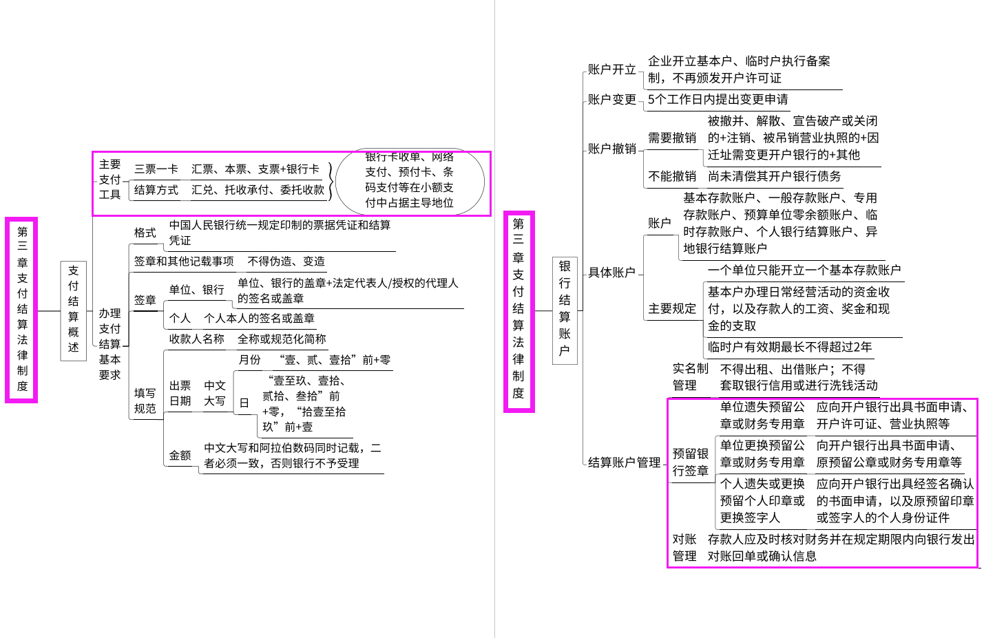 tz階級意志的體現,符合tz階級的整理意志和根本利益,國家意志法的四大