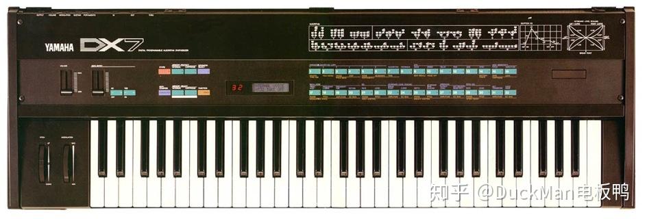 1986版西游记片头背景音乐是用什么软件做的