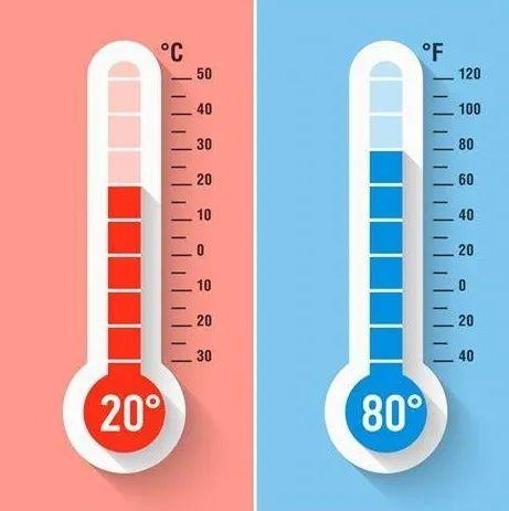 每天都要量体温 那你知道 和 的英文表达是什么吗 知乎