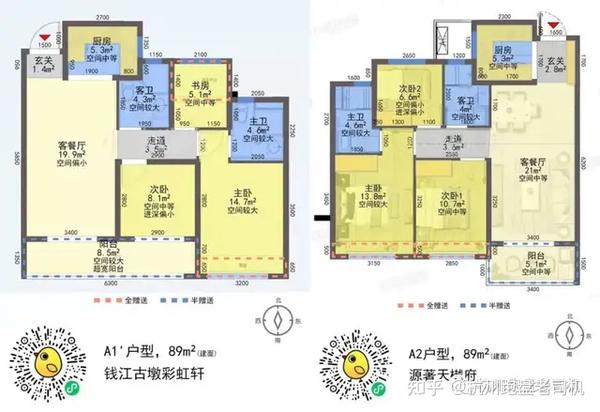“偷面积”风险很大,但倒挂是真的不小!彩虹轩,摇不摇? - 知乎