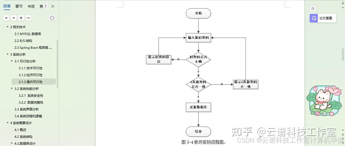 【java计算机毕设】高校学科竞赛平台java MySQL springboot vue HTML maven项目源代码+文档 小组作业 - 知乎