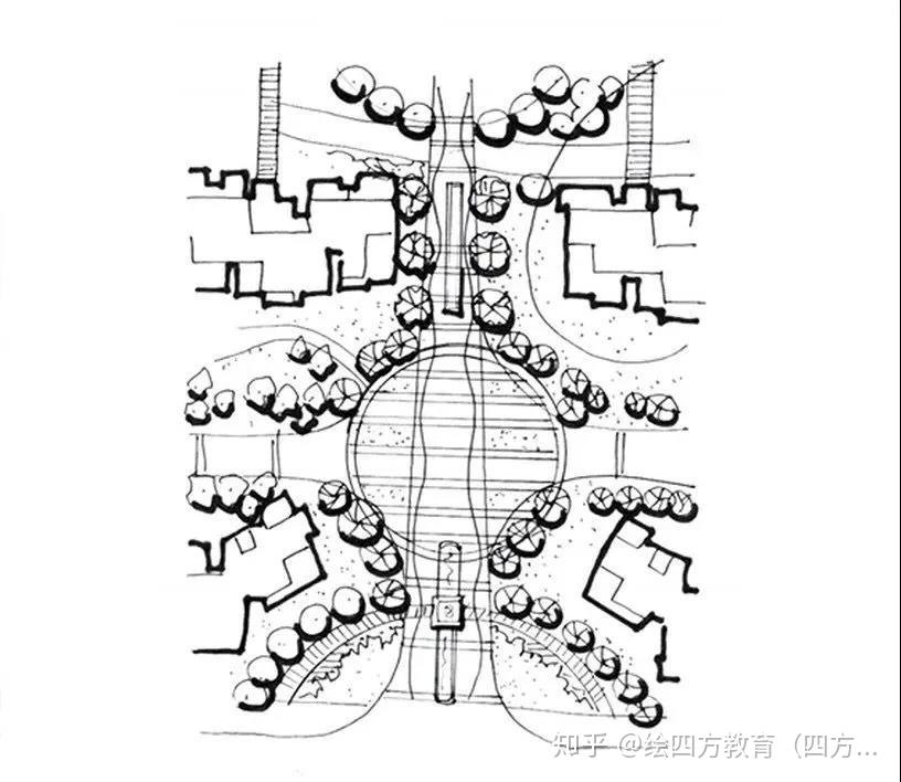 轴线分析常出现在公园类景观的设计中.