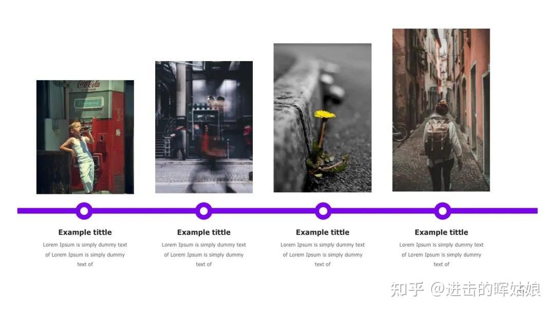 当你做时间轴,进度图,个人经历页等没有灵感,就打开看看吧...... - 知乎