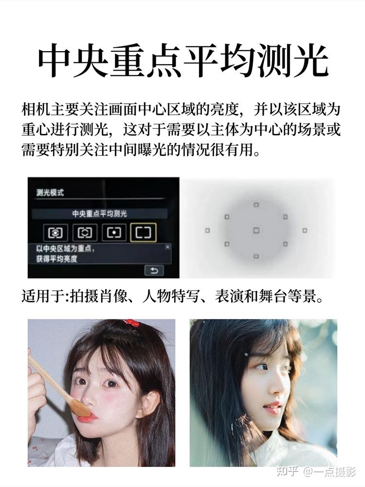 当我学会了相机的测光模式... - 知乎