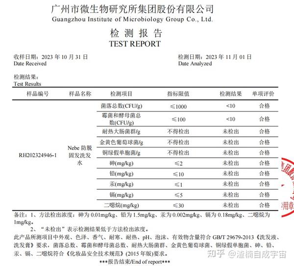根据gb/t29679-2013洗发水作为日用消费品,质检报告应用检测项目如下