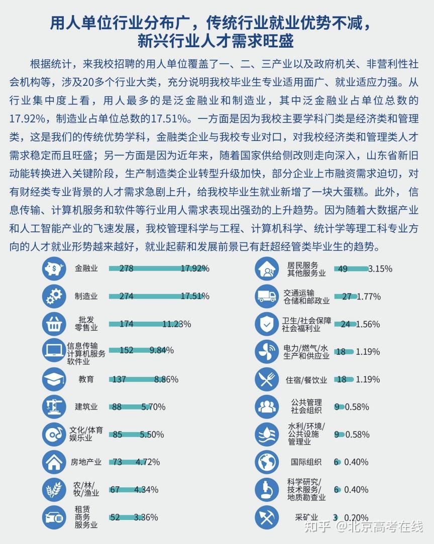 财经门类（财经类包括啥） 财经门类（财经类包罗
啥）《财经类包含哪些》 财经新闻