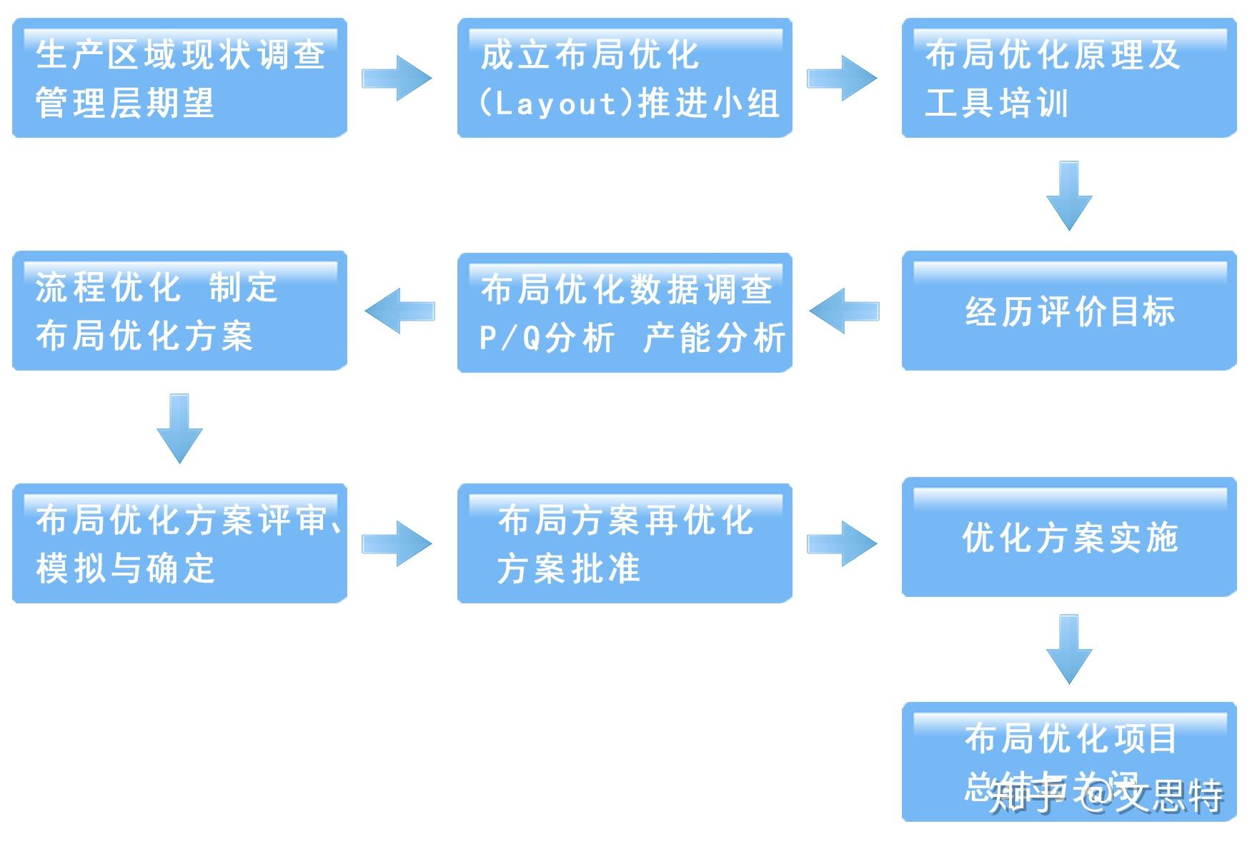 v2-c2b47123fb4ee7802391133cf75b7f4d_r.jpg