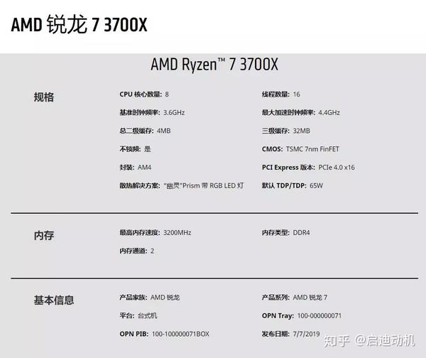 Ryzen 9 3900X & Ryzen 7 3700X 测试- 知乎